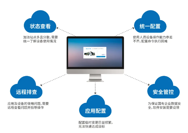 1584063404554294.png image.png