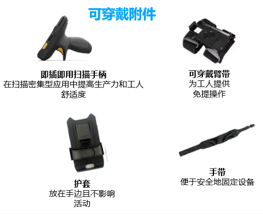 斑馬手持終端PDA配件.png 斑馬手持終端PDA配件.png