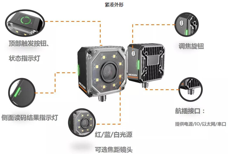 ?？礗D3000系列智能讀碼器.png