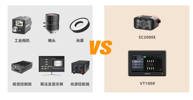 ?？?SC2000E+VT1000視覺(jué)方案.png