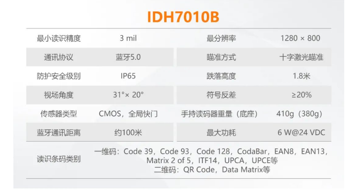 海康IDH7010B系列100萬像素無線手持讀碼器參數.png 海康IDH7010B系列100萬像素無線手持讀碼器參數.png