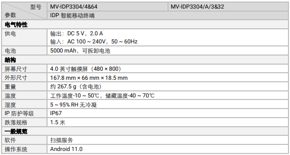 ??礛V-IDP3304工業級鍵盤款智能移動終端參數.png ??礛V-IDP3304工業級鍵盤款智能移動終端參數.png
